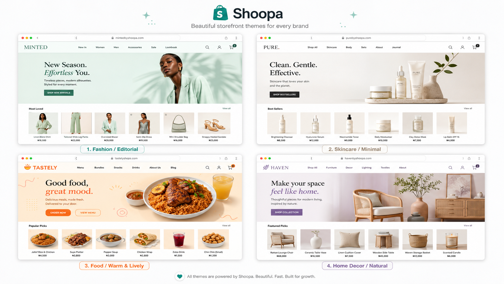 5 Inventory Mistakes That Cost Nigerian Retailers Millions